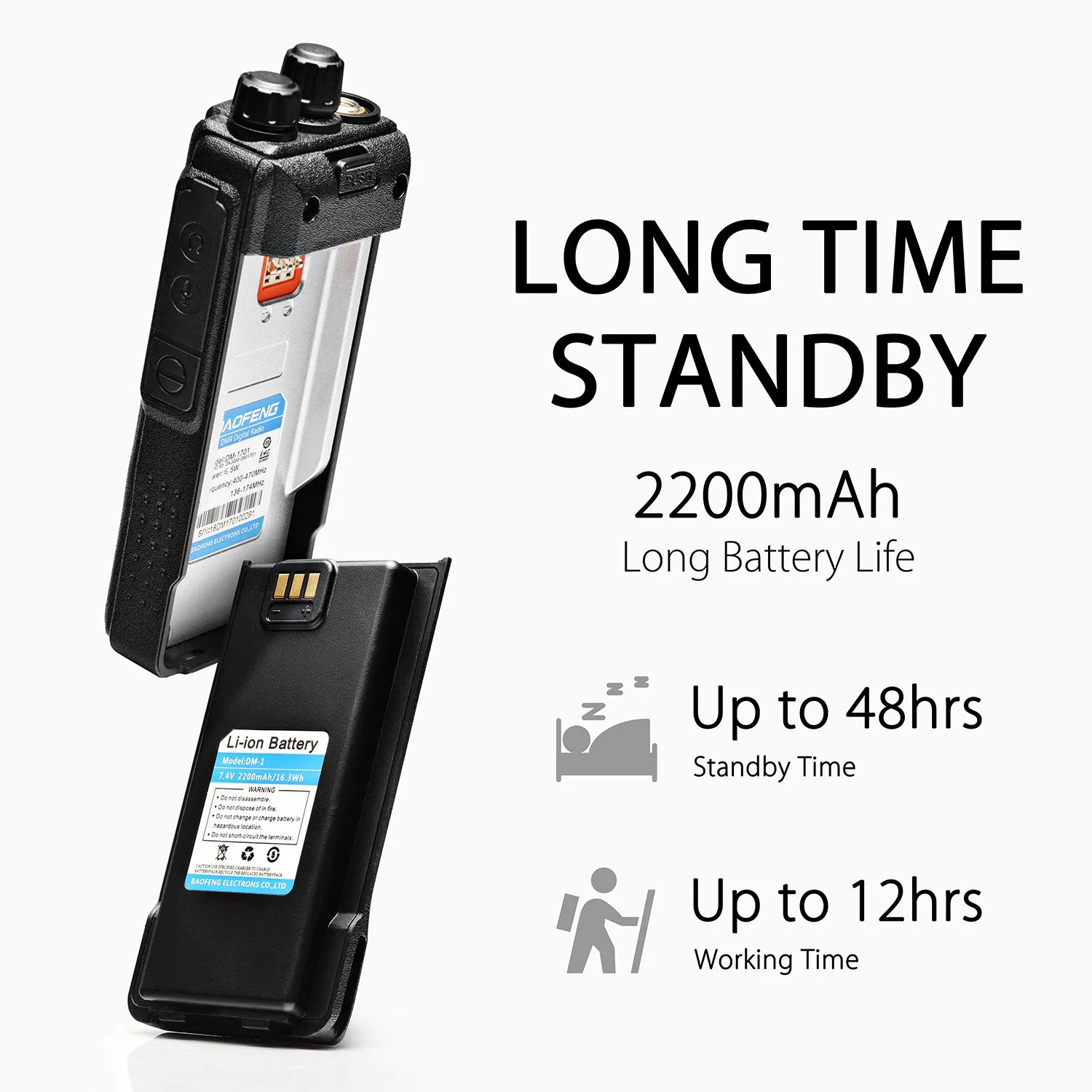 Baofeng DM-1701 DMR [OPEN BOX]