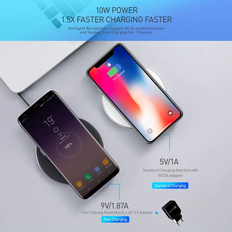 FLOVEME Qi Wireless Charger for Samsung S9 S8 plus S7 edge 10W Fast Wireless Charging Charger for iPhone X 8 8 plus Chargers Pad