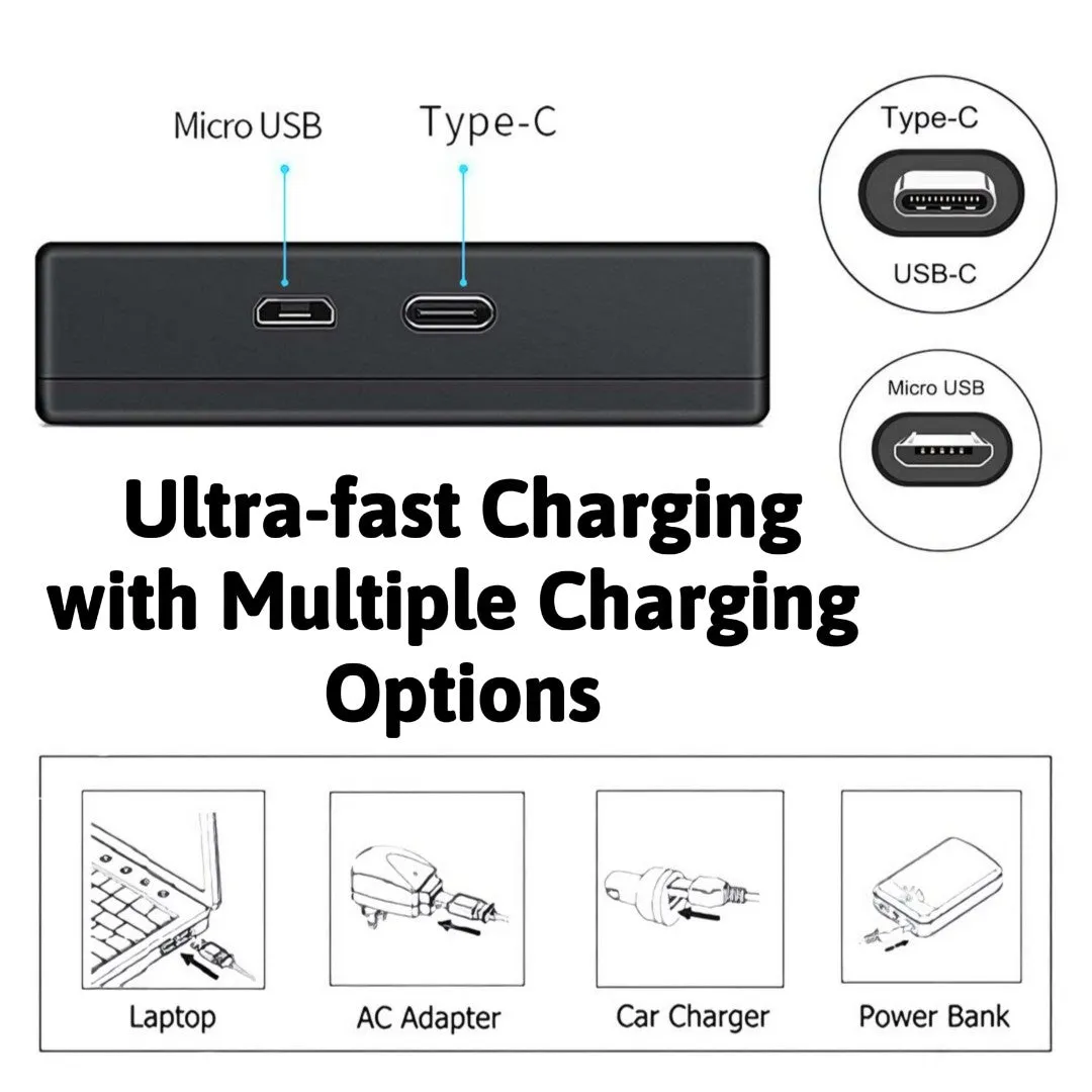 Hridz BX1 Dual LCD Charger for Sony RX100 Batteries and Hridz NP-BX1 Battery