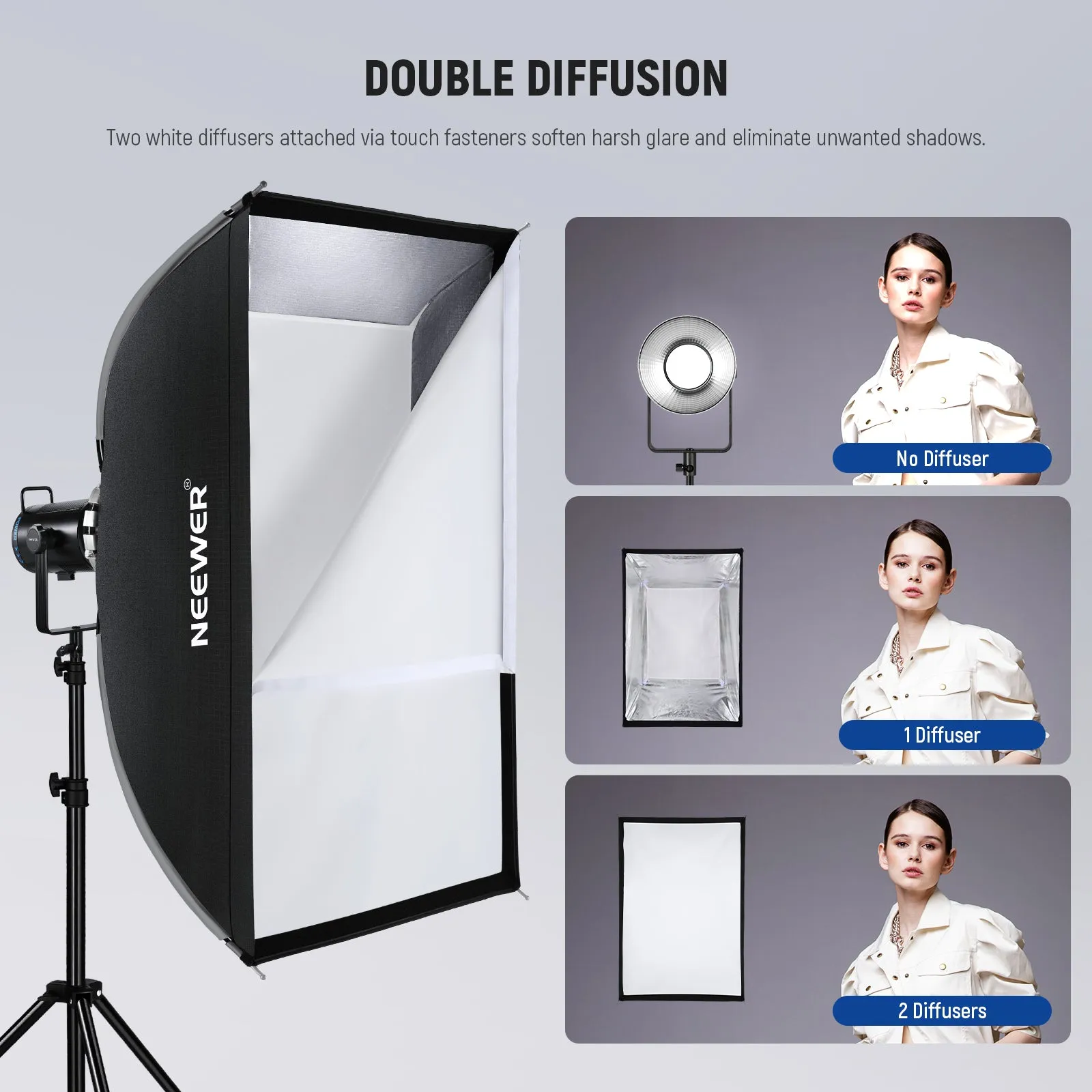 NEEWER Nylon Rectangular Softbox