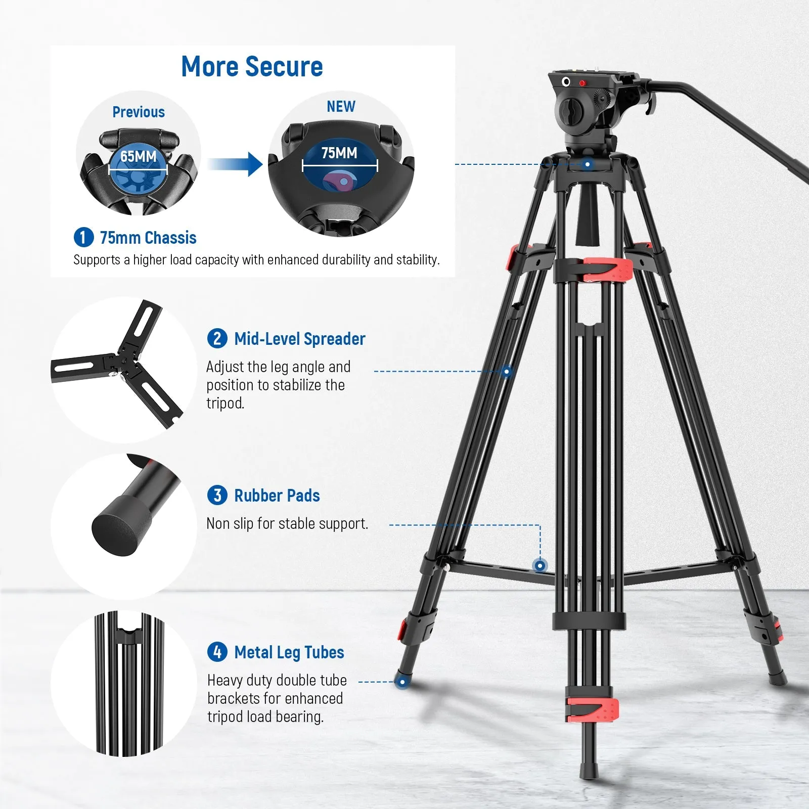 NEEWER TP37 74" Metal Video Tripod with Fluid Head