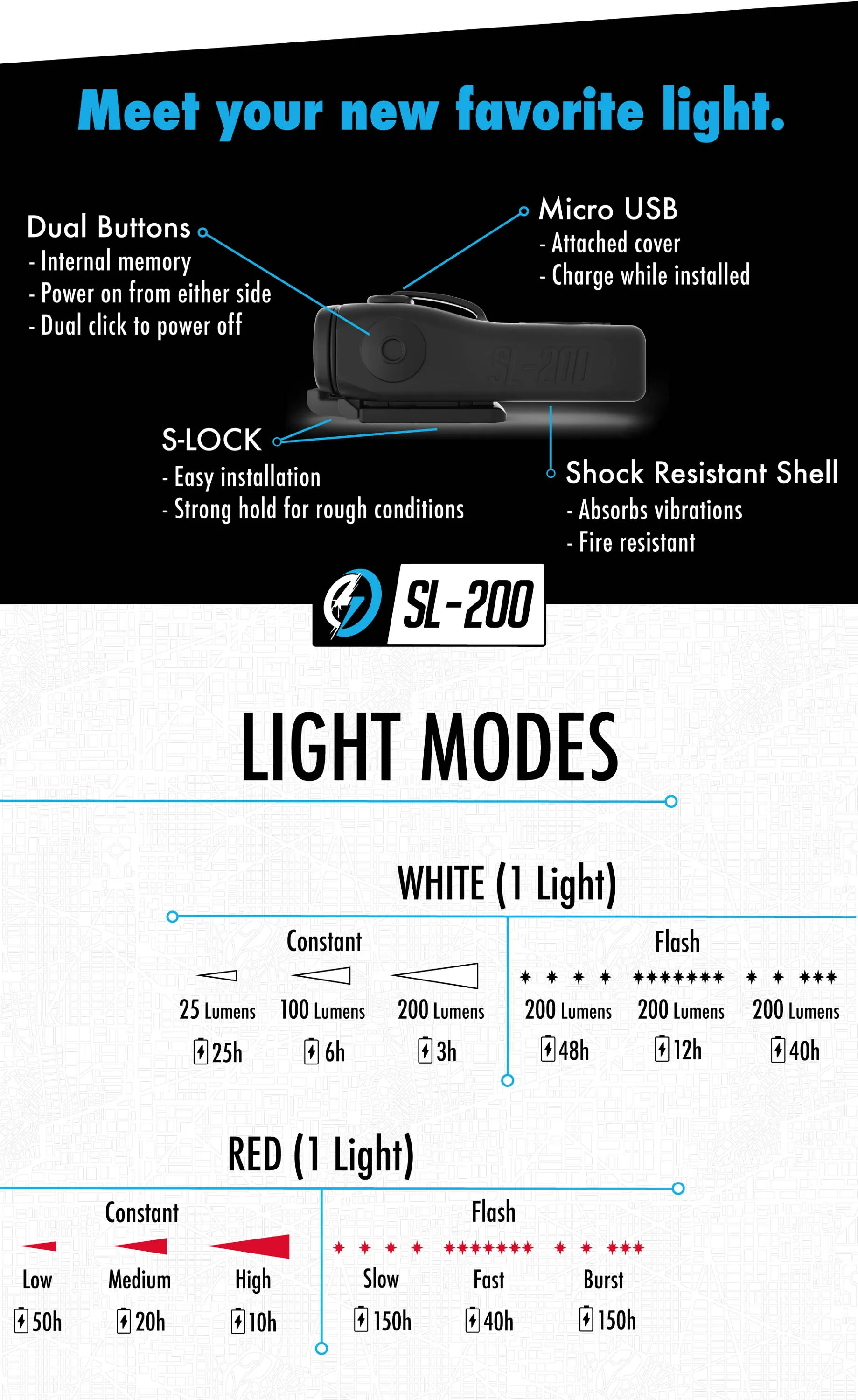 Shredlights - SL-200 Action Pack